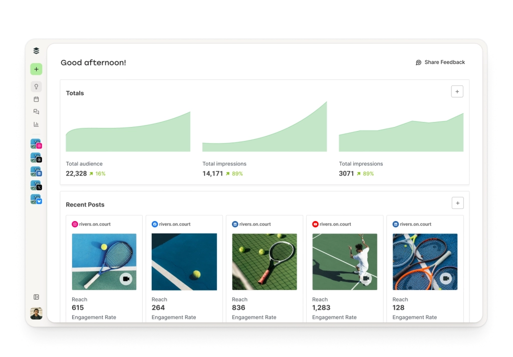 Screenshot of Buffer analytics dashboard 