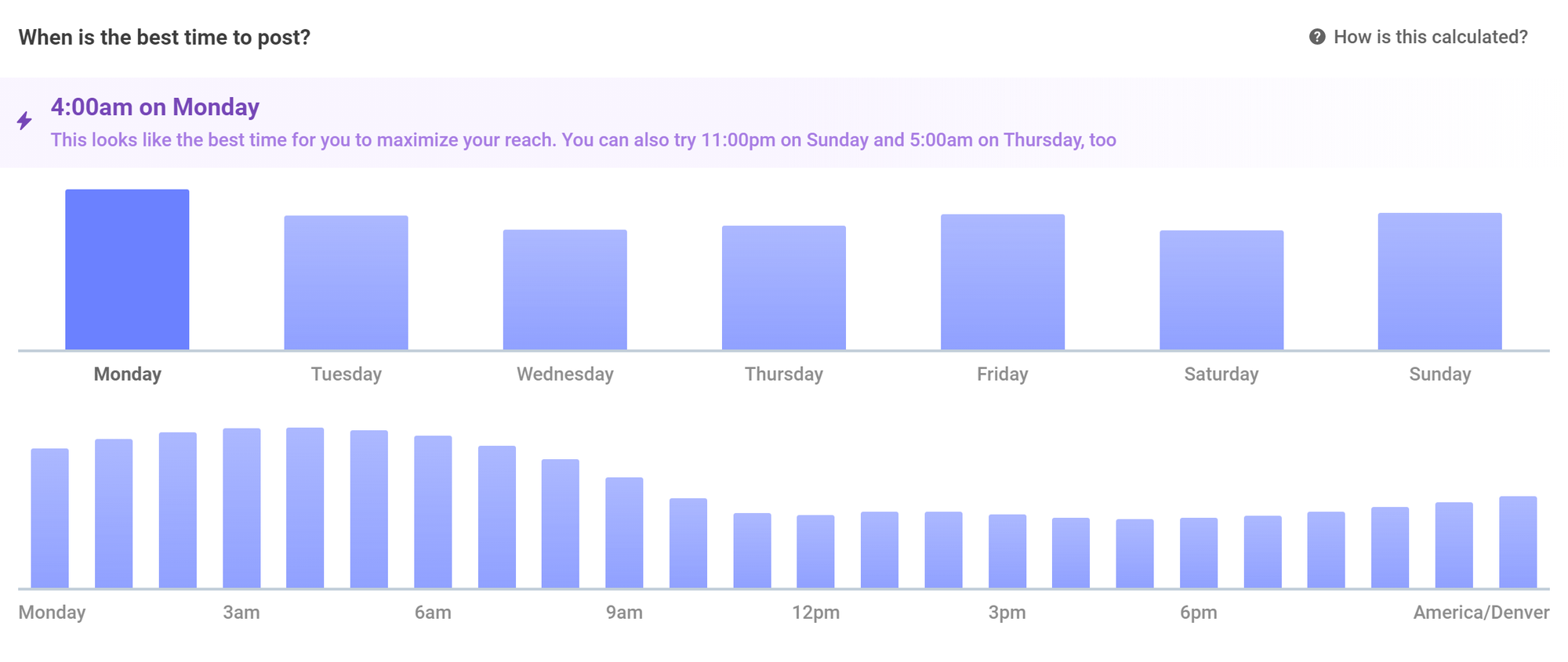 Screenshot of Buffer's Answers tab showing specific suggestions for improving your performance based on what the data shows