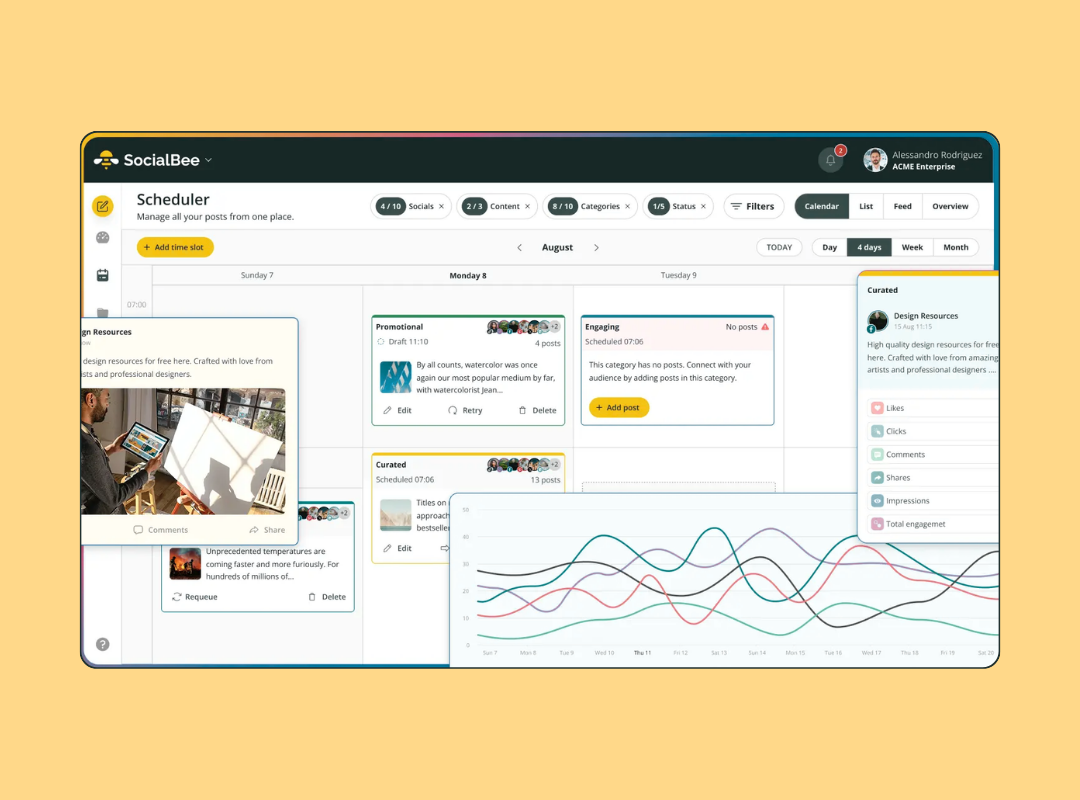 9 Tools for Social Media Automation (+ Automation Pro Tips)