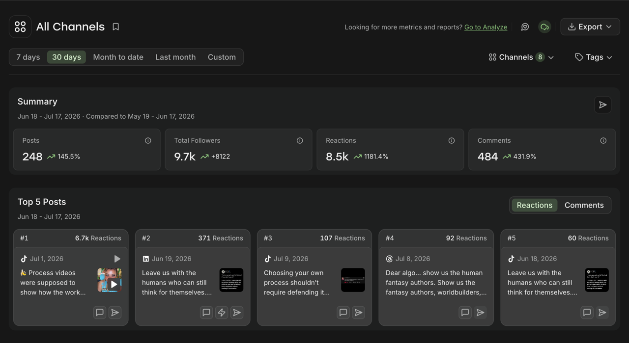 Buffer's new Insights dashboard