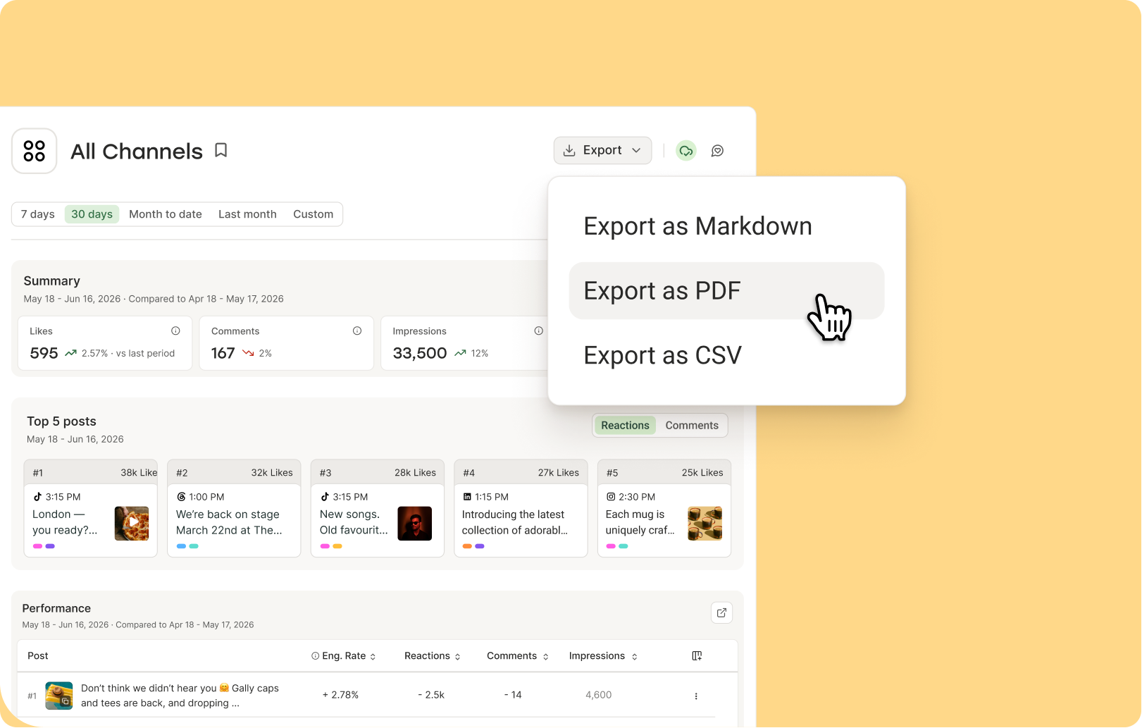 Buffer Insights dashboard with an open Export menu showing options to download analytics as Markdown, PDF, or CSV.