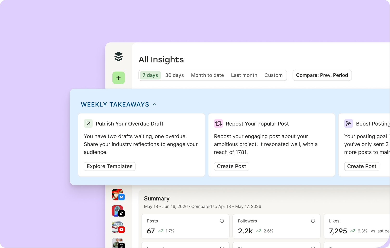 Buffer Insights dashboard for a TikTok account showing 30-day summary metrics for followers, reactions, and engagement rate above Weekly Takeaways