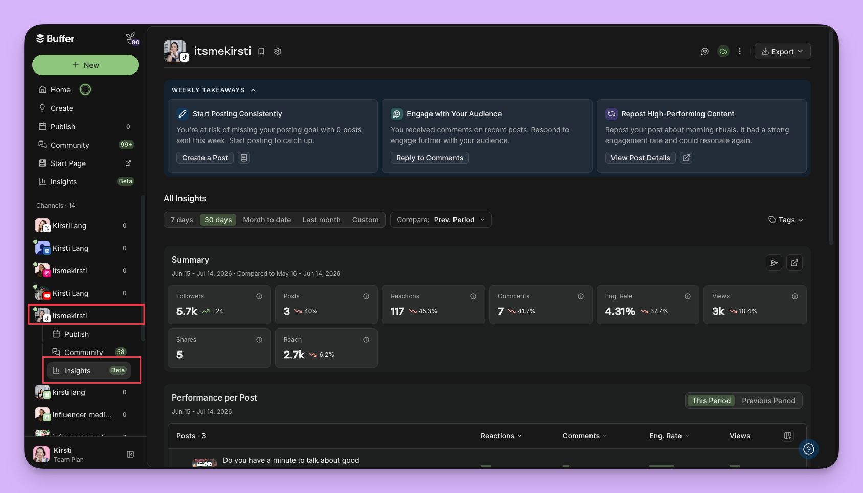 Buffer Insights dashboard for a TikTok account showing 30-day summary metrics for followers, reactions, and engagement rate above Weekly Takeaways