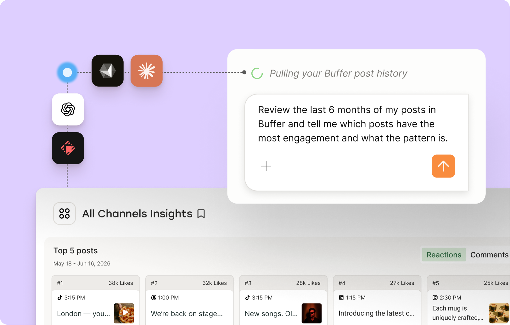 Buffer social media management tool connected to ChatGPT, reviewing six months of post history to surface the top posts by engagement