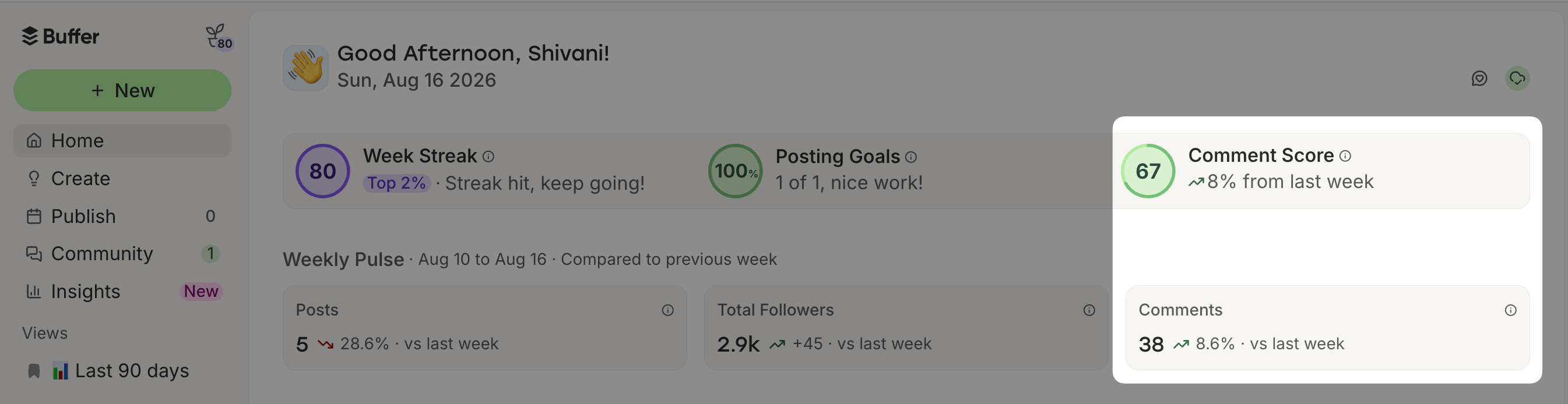 Buffer vs. Loomly comparison showing Buffer's home dashboard with the Comment Score section highlighted, displaying a score of 67 and 38 comments