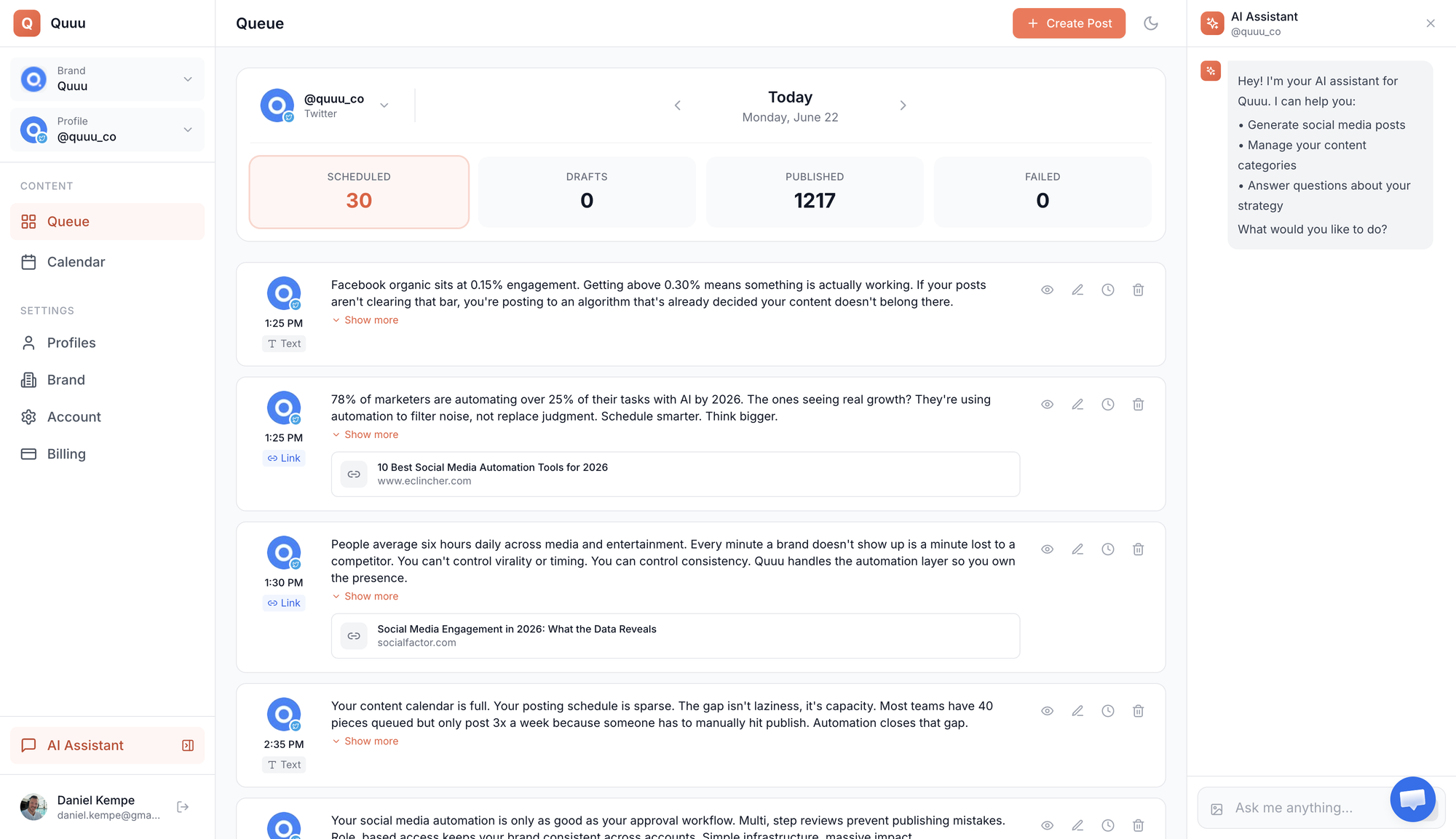 Quuu digital marketing tool dashboard showing a social media content queue, scheduled posts, publishing metrics, and AI assistant.