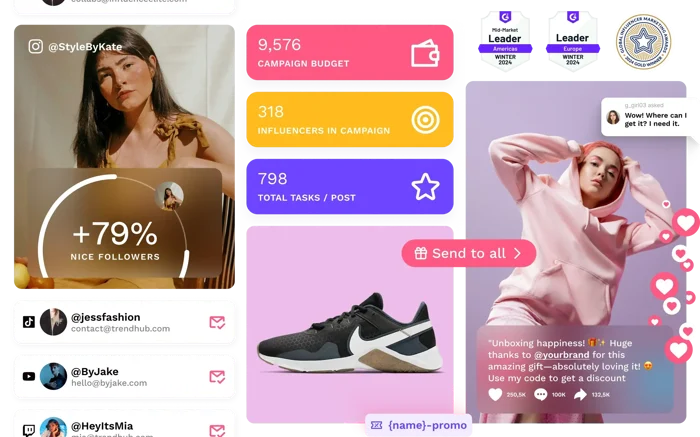 Influencity digital marketing tool dashboard showing influencer campaign metrics, social media posts, campaign budget, tasks, and follower growth.