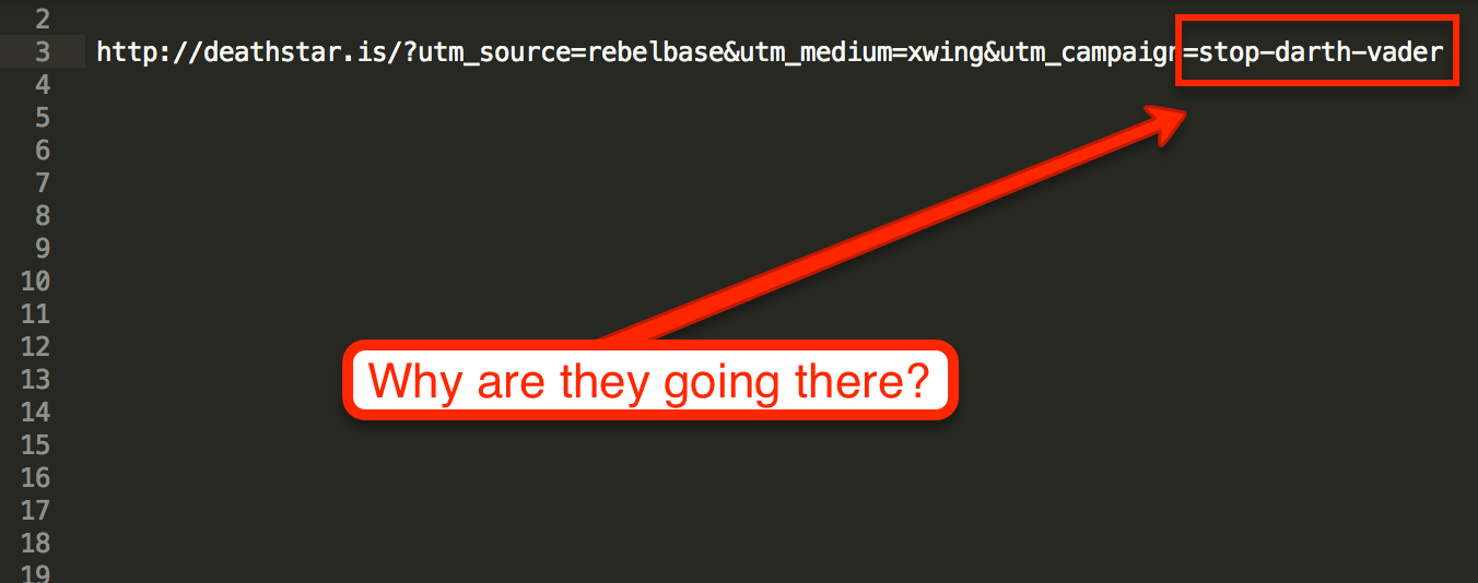 utm-parameter-social-media-campaign