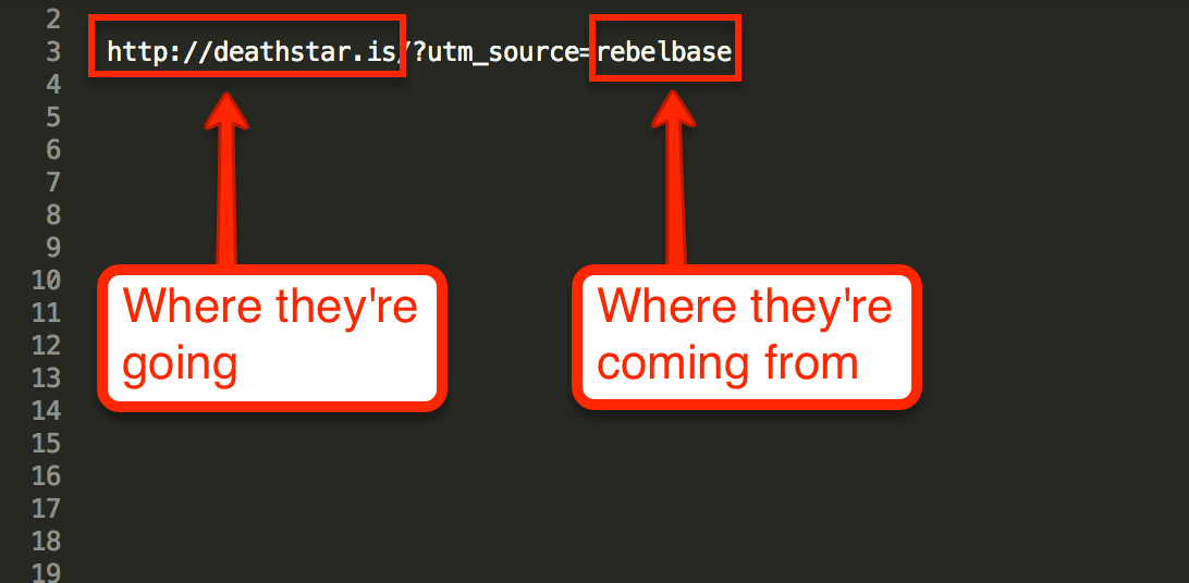 utm-parameter-source-social-media-star-wars