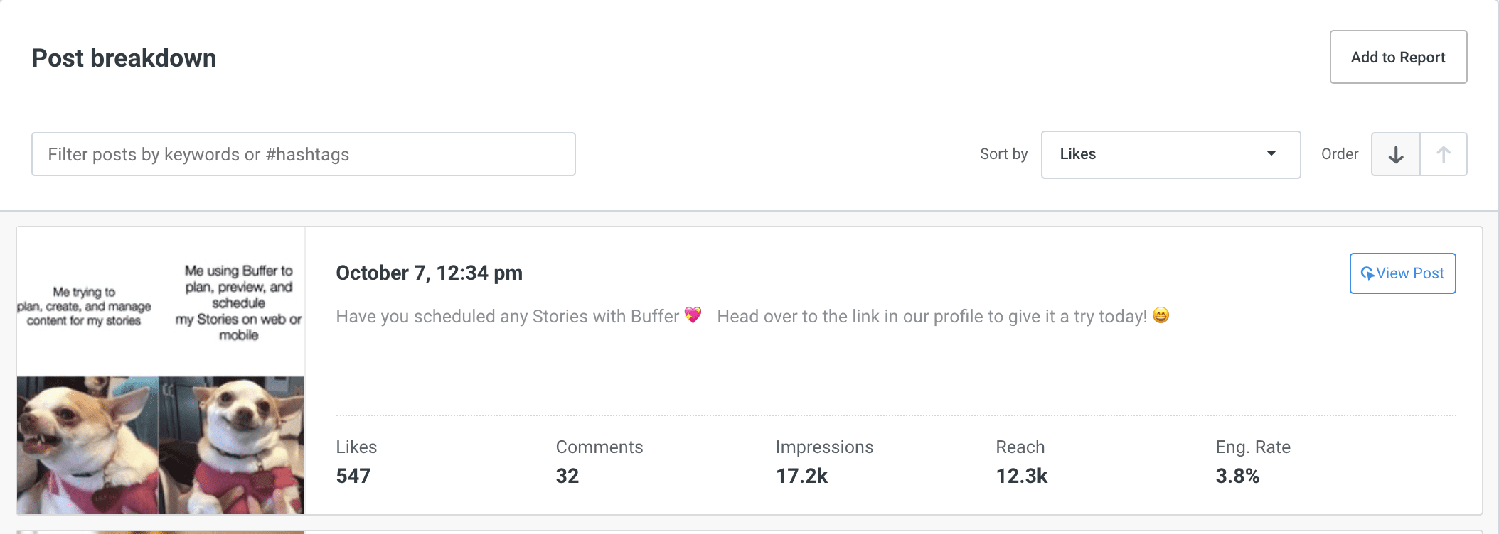 Most-liked post in Buffer Analyze