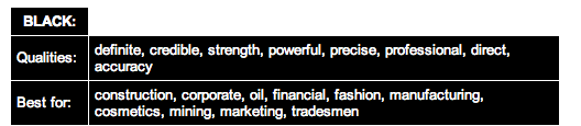 the science of colors in marketing: black