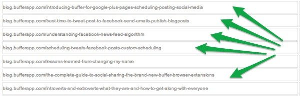 metrics manage a blog traffic results