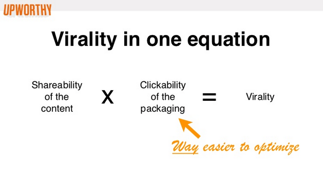 Viral content formula