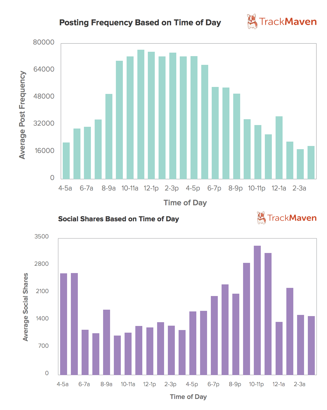 Screen Shot 2014-05-23 at 11.08.14 AM