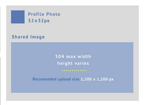 social media image size cheat sheet - sample