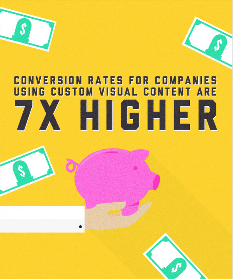 visual media -sample