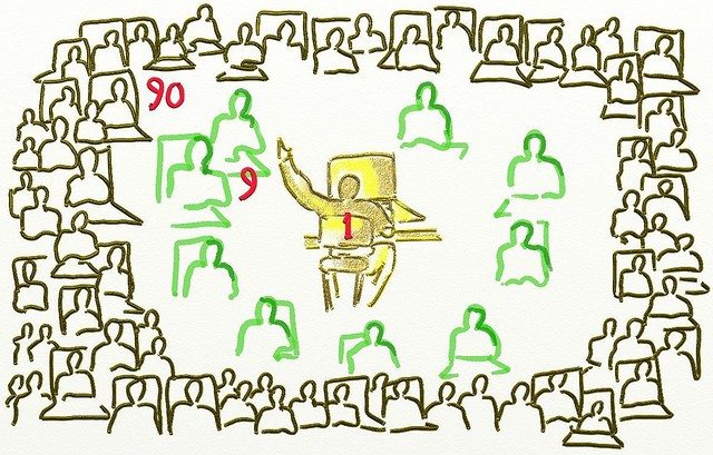 participationchristopherallenflickr