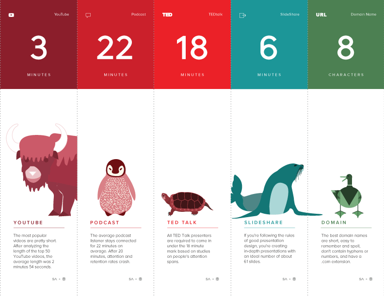 SumAll-printable-animals-final