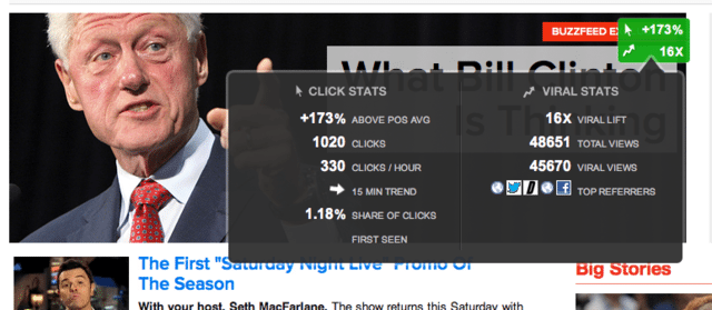 3001308-inline-clickstatsoverlay