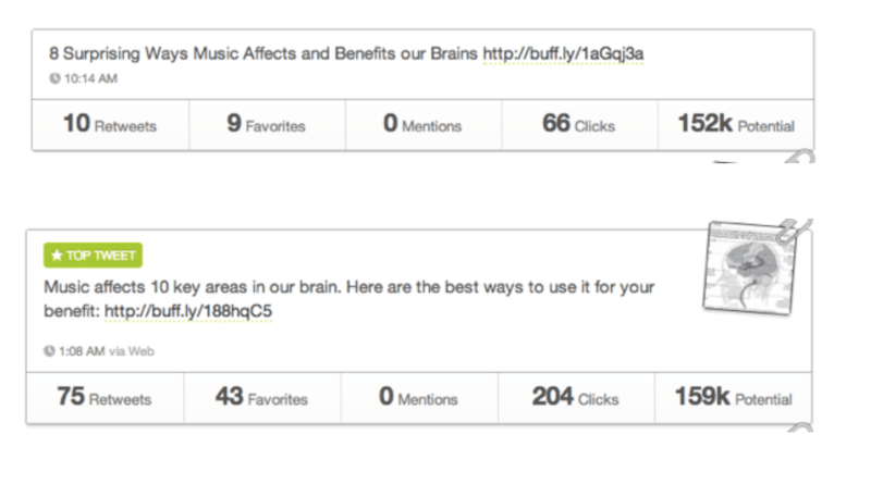Under multiple timezones