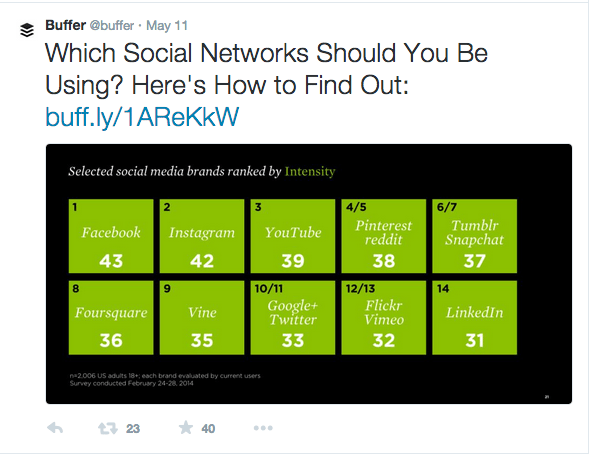 Screen Shot 2015-05-13 at 09.42.38