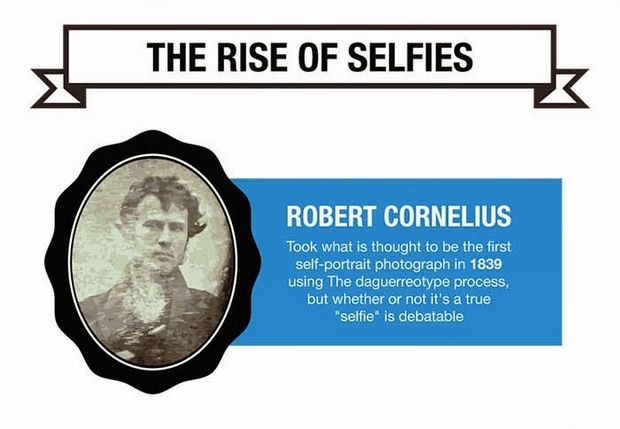 the first selfie?