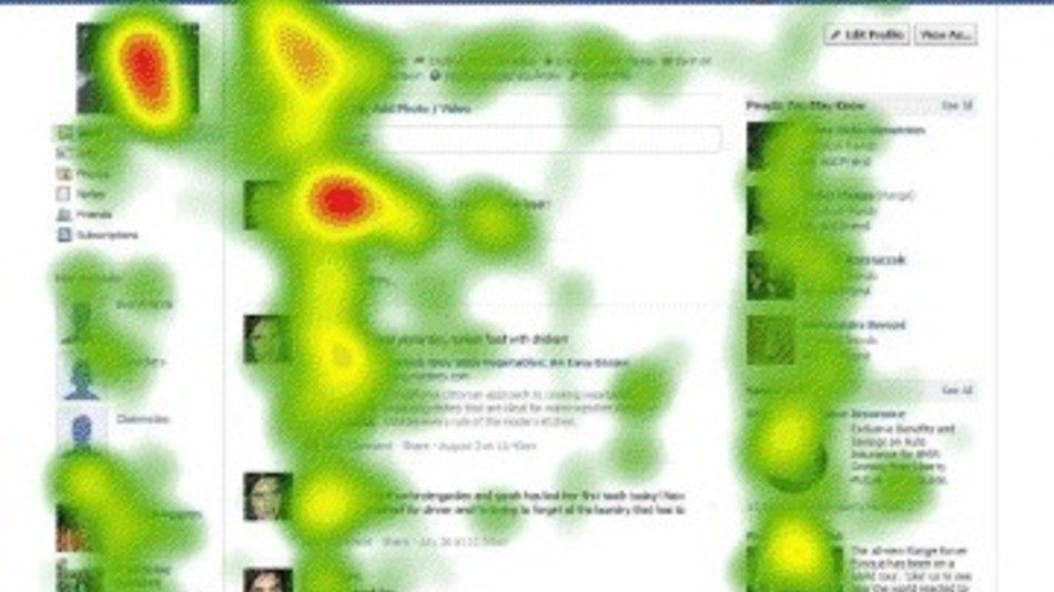 here-s-how-people-look-at-your-facebook-profile-literally-7346ff71cc