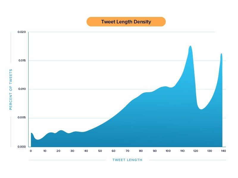 Buffer_Microcontent_091715-03