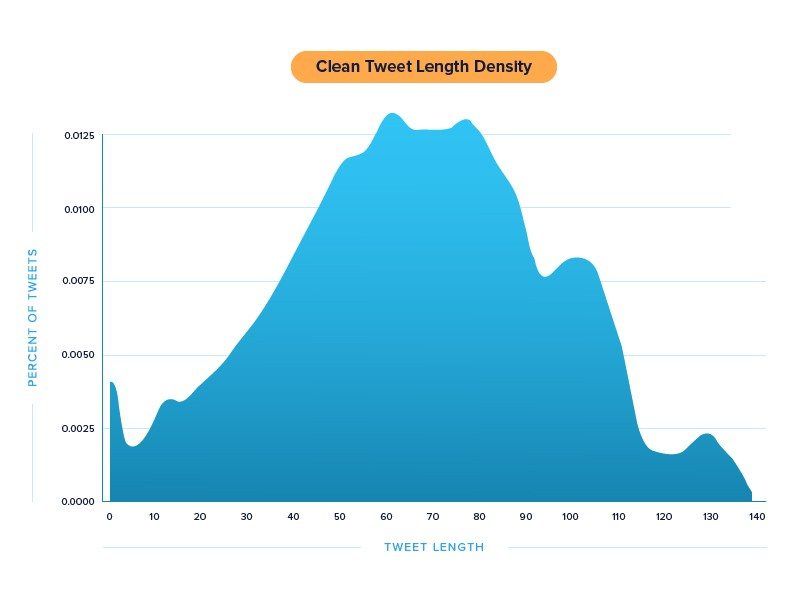 Buffer_Microcontent_091715-04