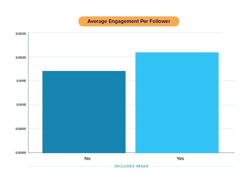 Buffer_Microcontent_091715-07