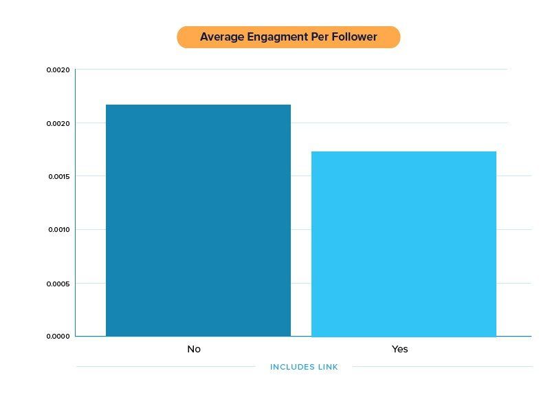 Buffer_Microcontent_091715-10