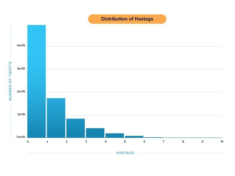 Buffer_Microcontent_091715-12