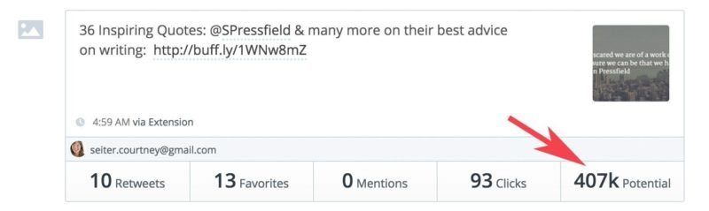 buffer-potential-reach