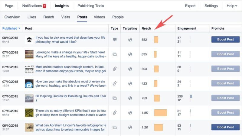 fb-page-insights