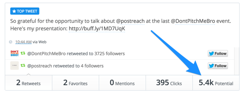 followers w retweets