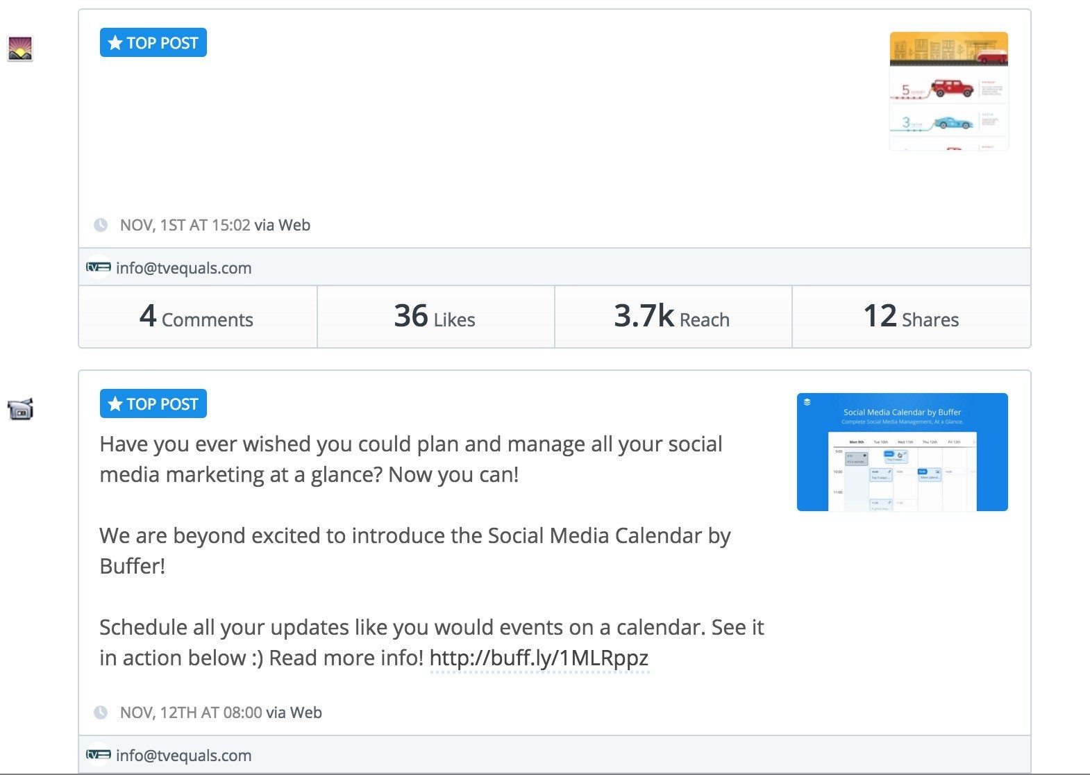 Buffer Facebook Popular Posts 1