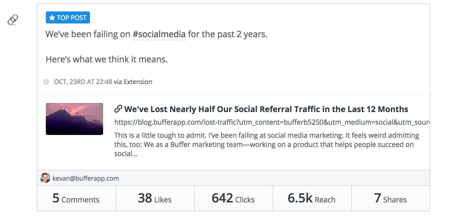 Buffer Facebook Popular Posts 2