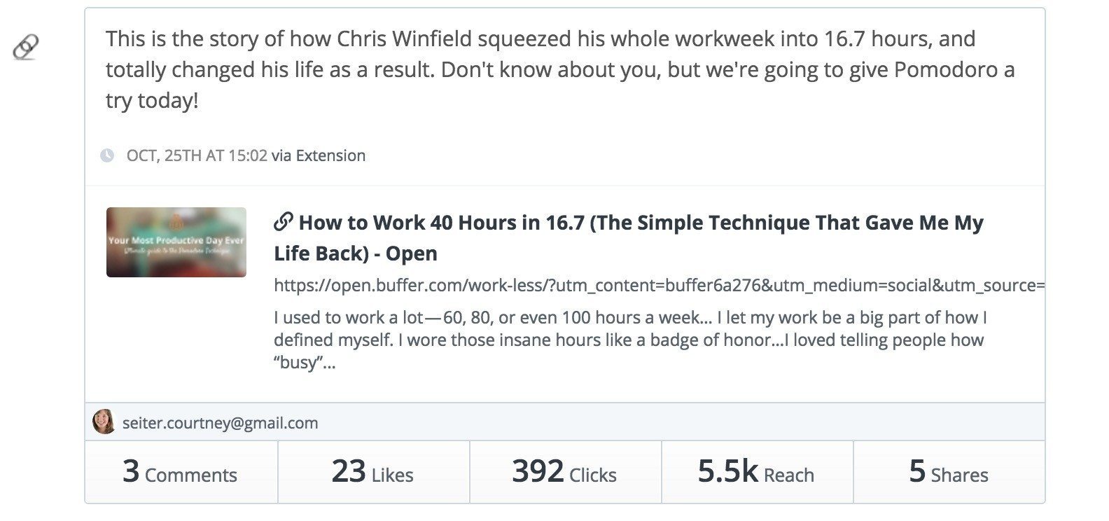 Buffer Facebook Popular Posts 3