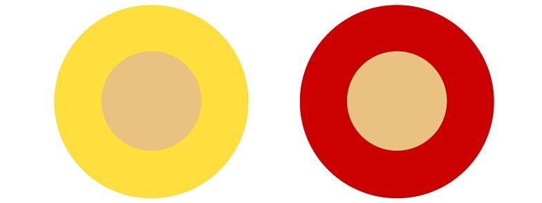 Social Image Contrasting colours