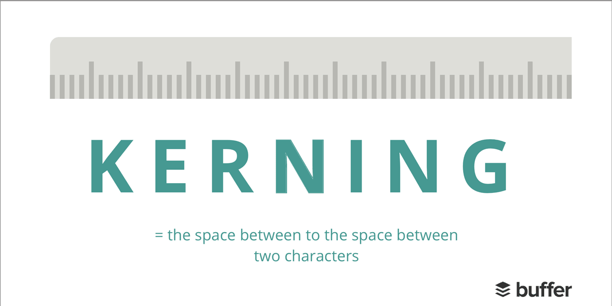 kerning-gif