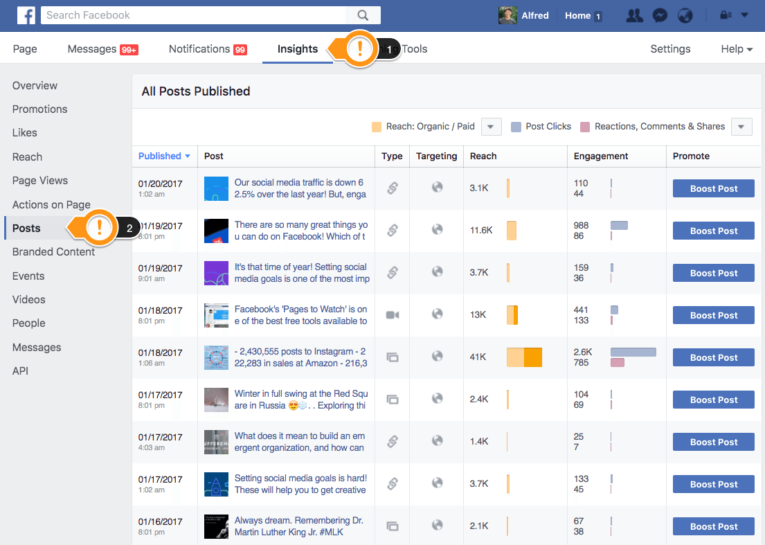 Facebook Page Insights - Posts Facebook Page Insights - Posts