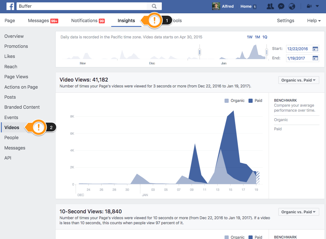 Facebook Page Insights - Videos Facebook Page Insights - Videos