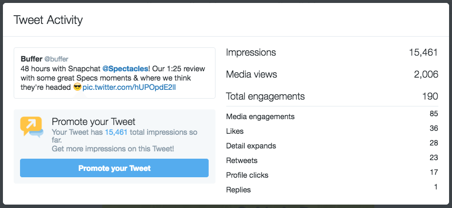 Twitter video metrics Twitter video metrics