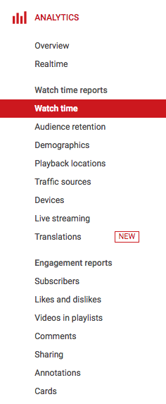 YouTube Video Analytics Reports YouTube Video Analytics Reports