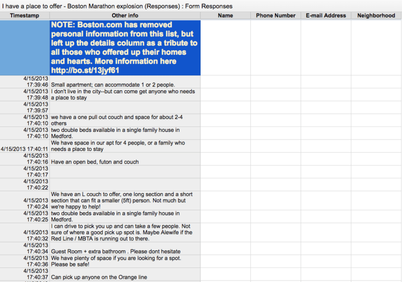 Boston Marathon Google Doc