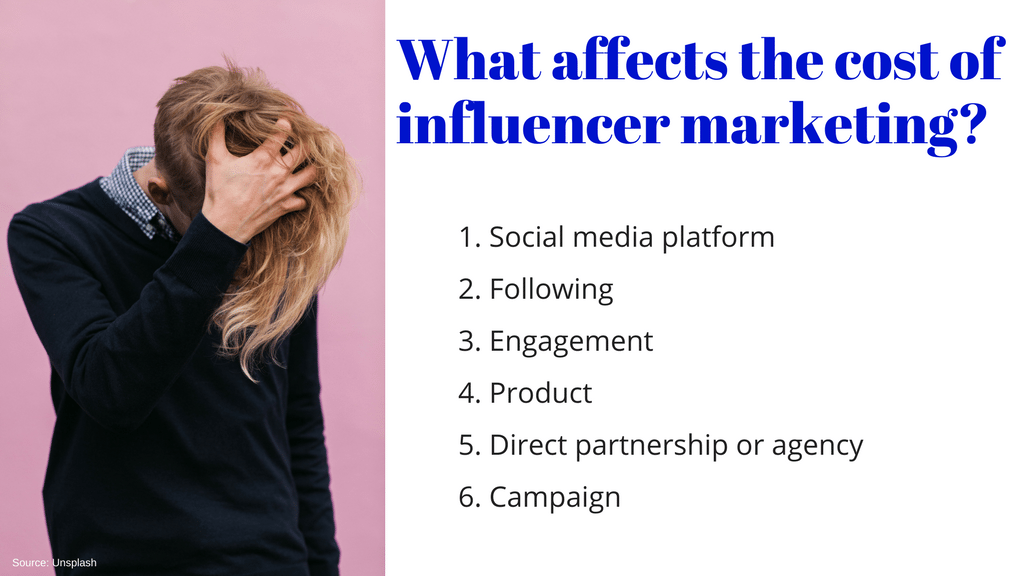 Influencer marketing cost factors