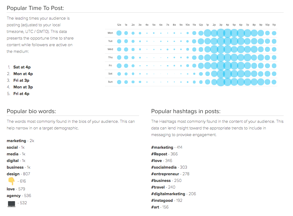 Social Rank - Instagram audience