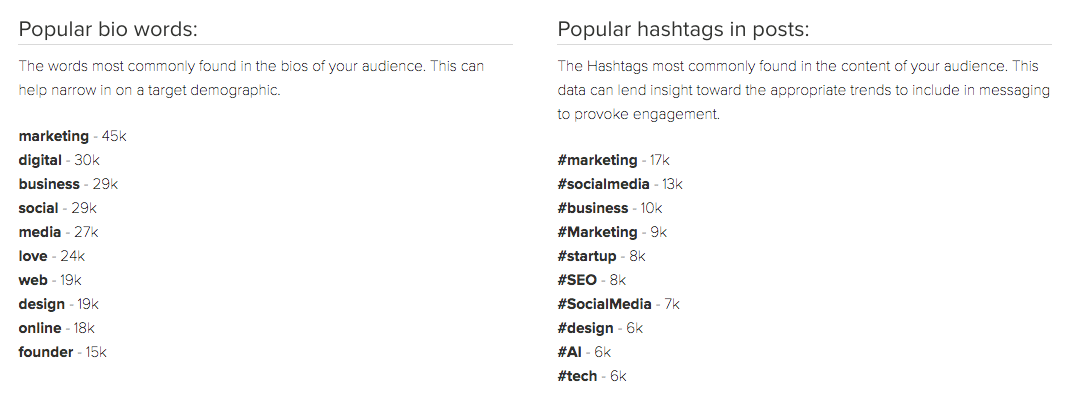 Social Rank - Twitter followers