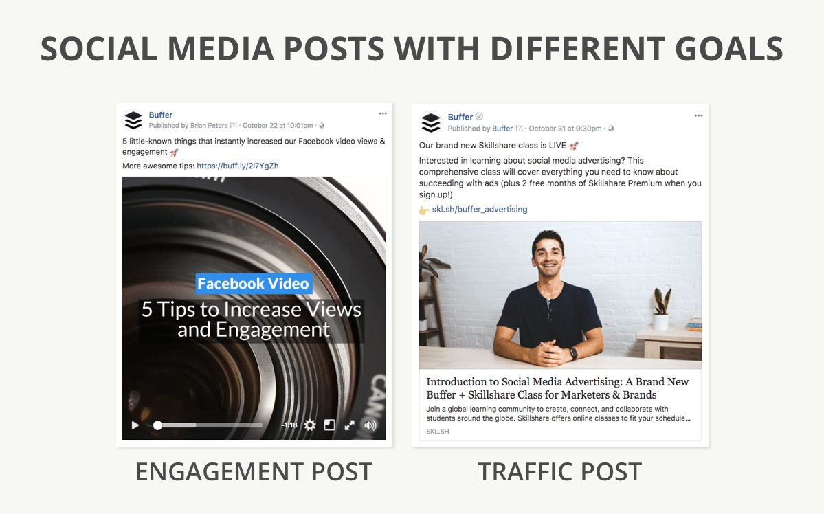 Social media posts with different goals Social media posts with different goals