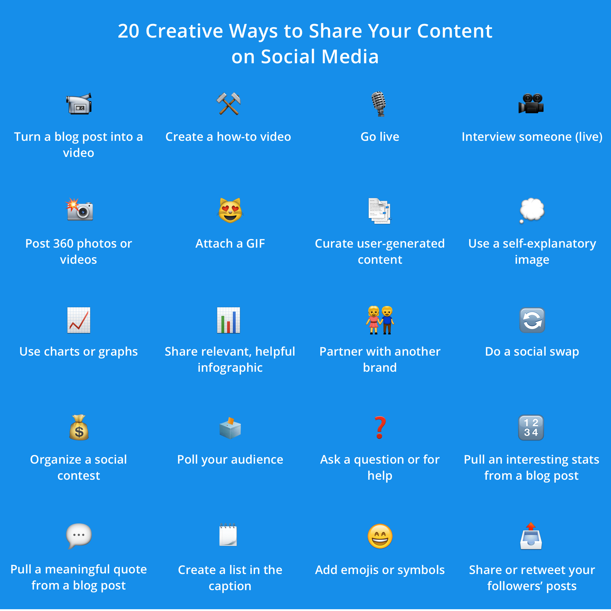 20 Social Media Content Ideas